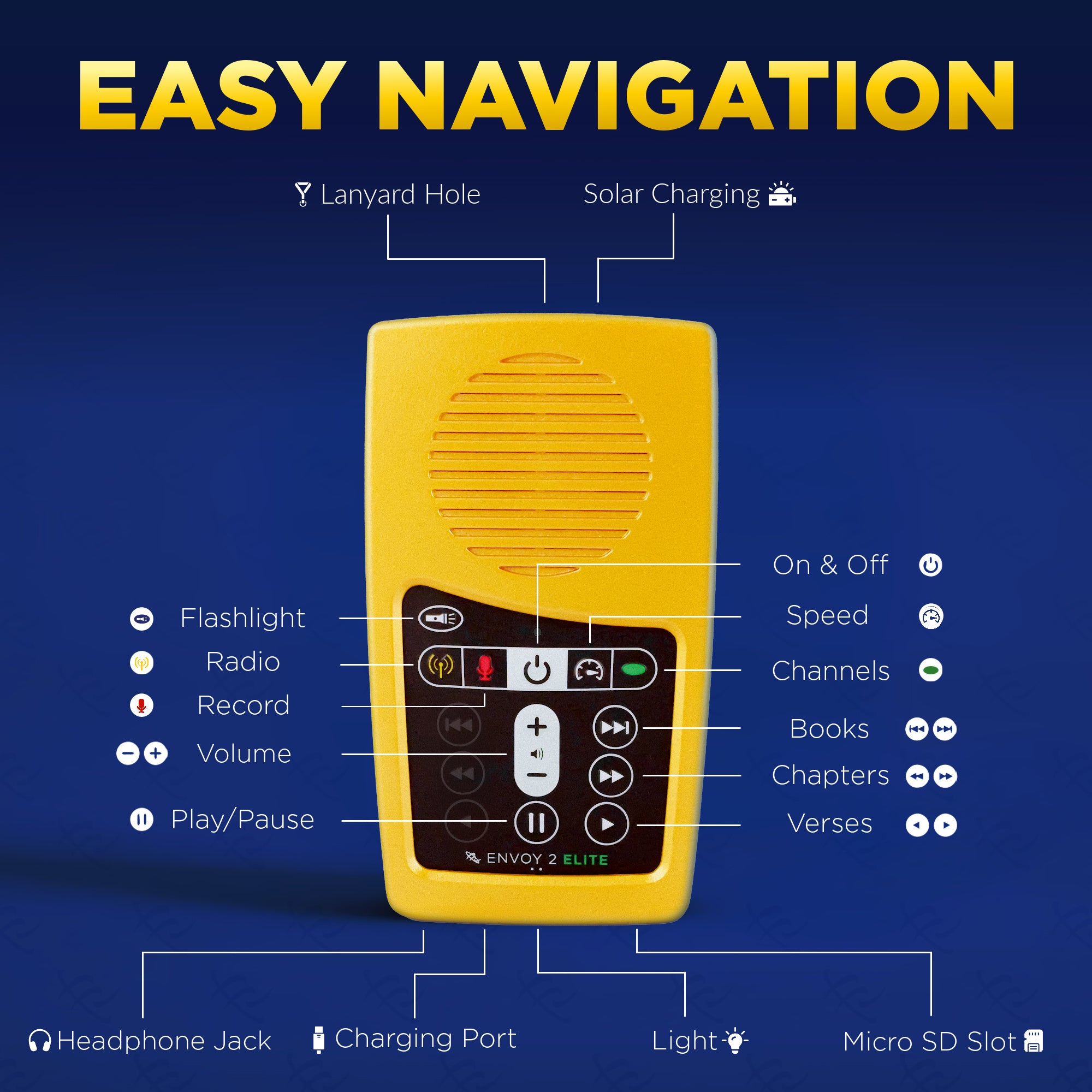 Solar Audio Bible Gold Edition (Envoy Elite) Choose from Common Versions