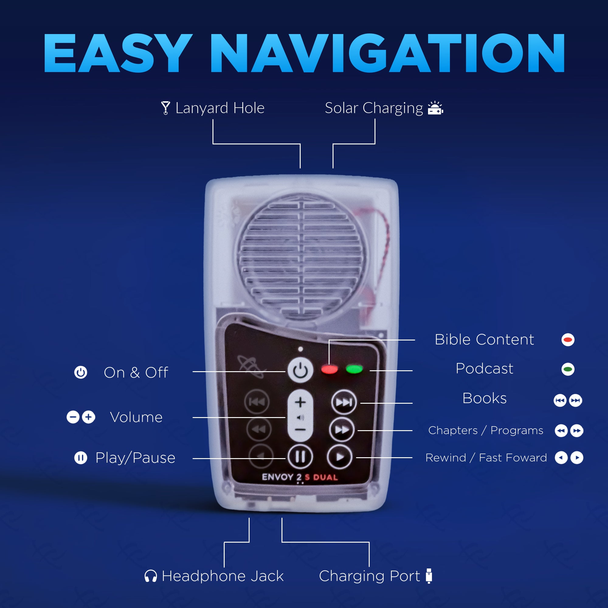 Solar Audio Bible Plus with The Daily Bible Podcast Featuring Michelle Hill and Tricia Goyer