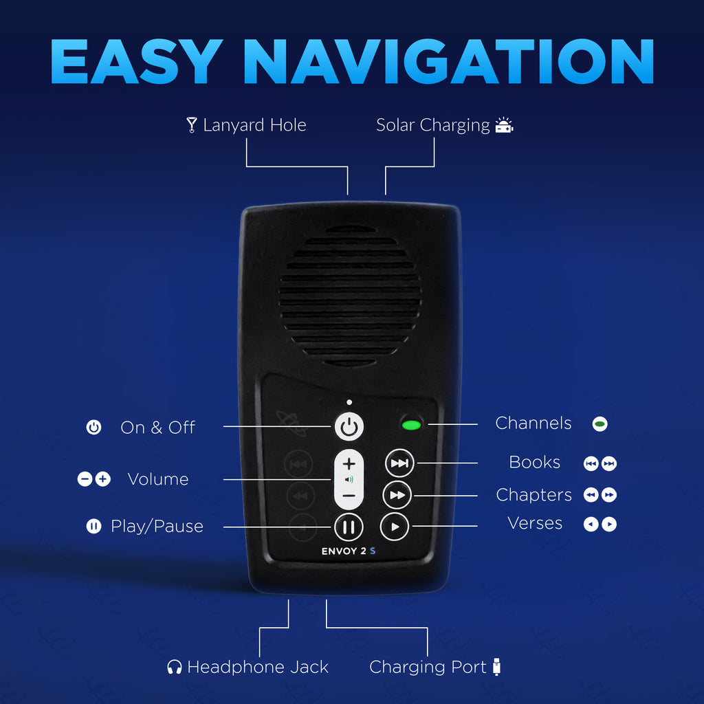 Solar Audio Bible (Envoy 2)S Non-English Versions: I-Z