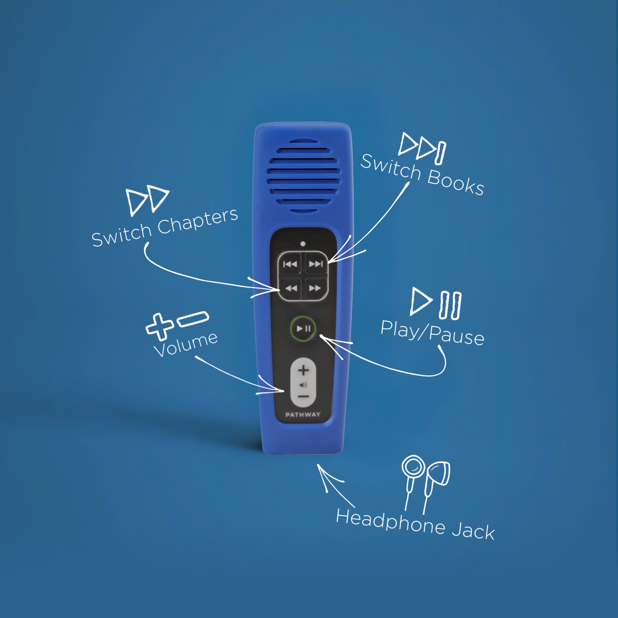 Lamb Wildlife Story Teller with Bible for Young Children Collection