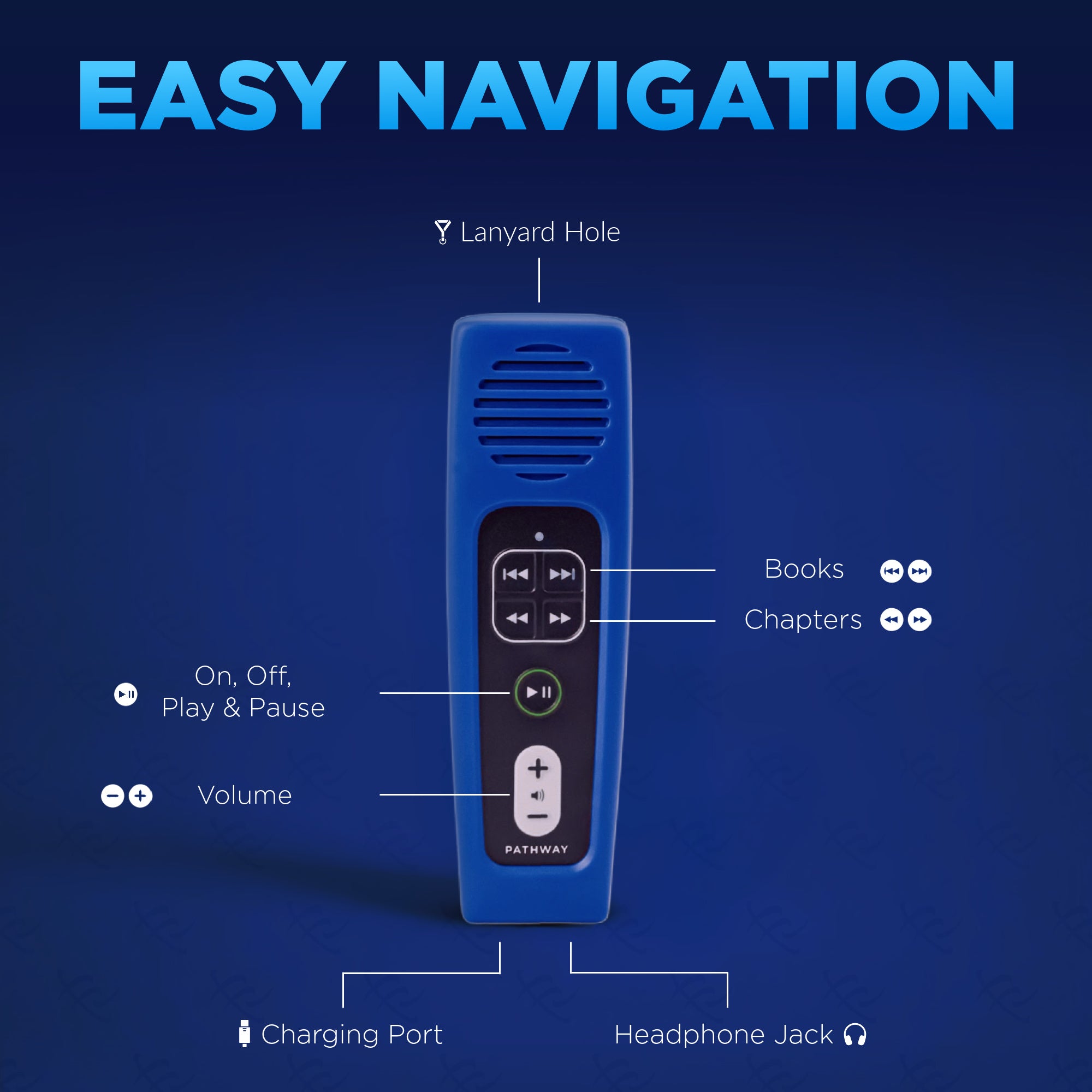 Rechargeable Audio Bible (Pathway) Choose from Common Versions