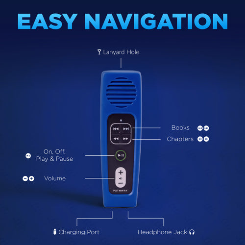 Rechargeable Audio Bible (Pathway) Choose from Common Versions