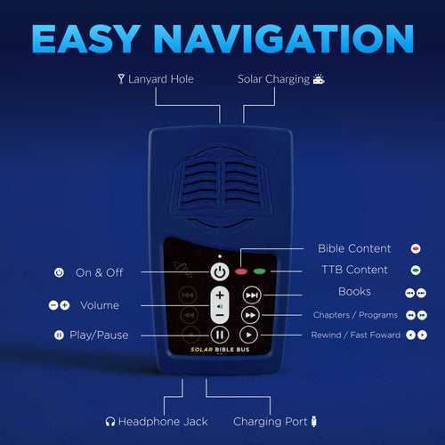 English Solar Audio Bible Plus with Thru the Bible by J. Vernon McGee