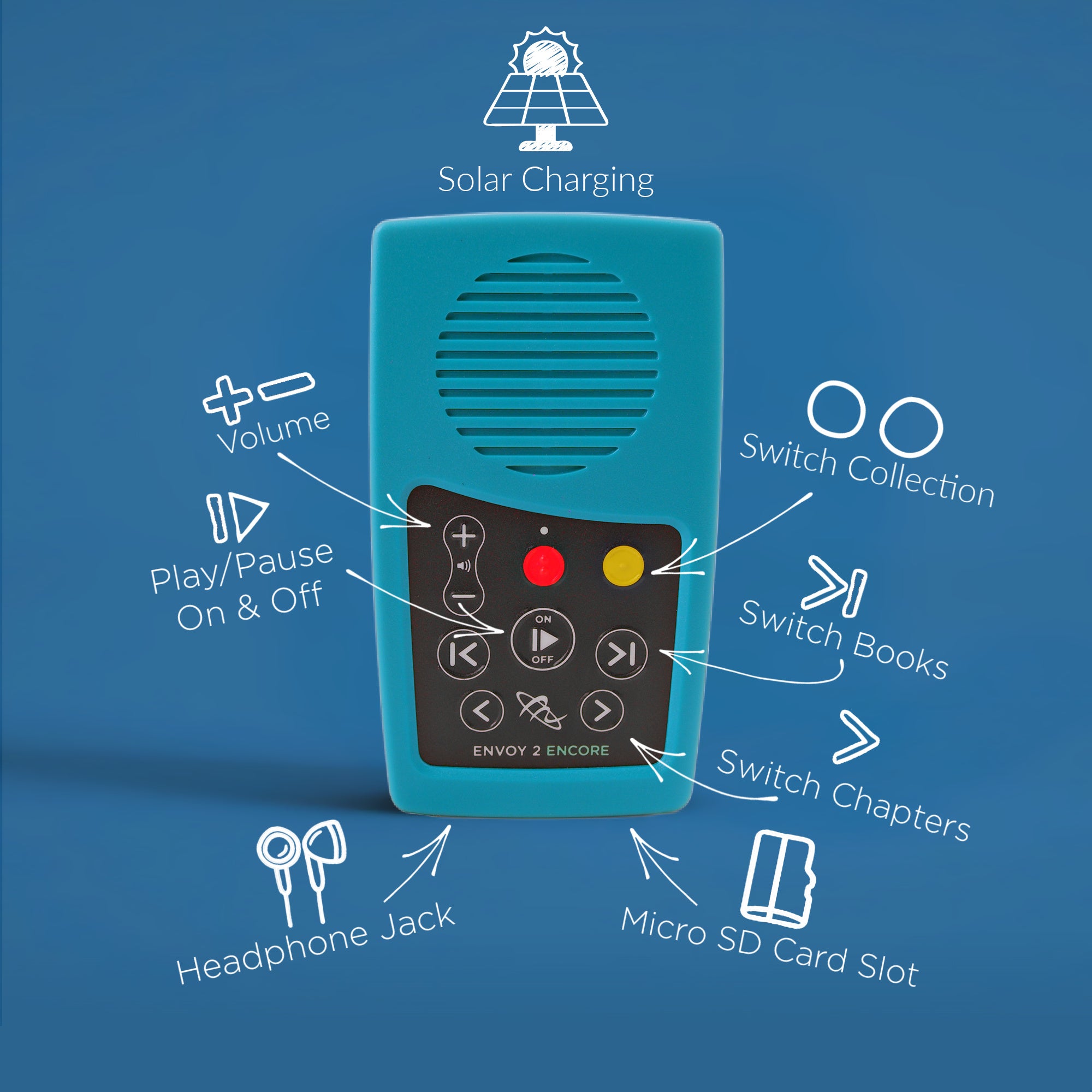 Tiger Wildlife Storyteller with Soothing Sounds Collection